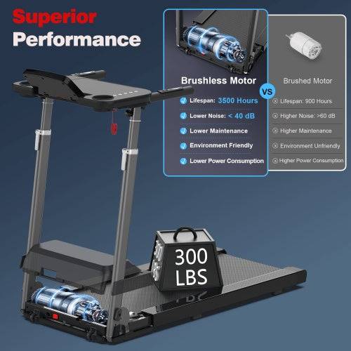 Treadmill with Desk Workstation – Adjustable Height & Folding Design 🏃‍♂️💼